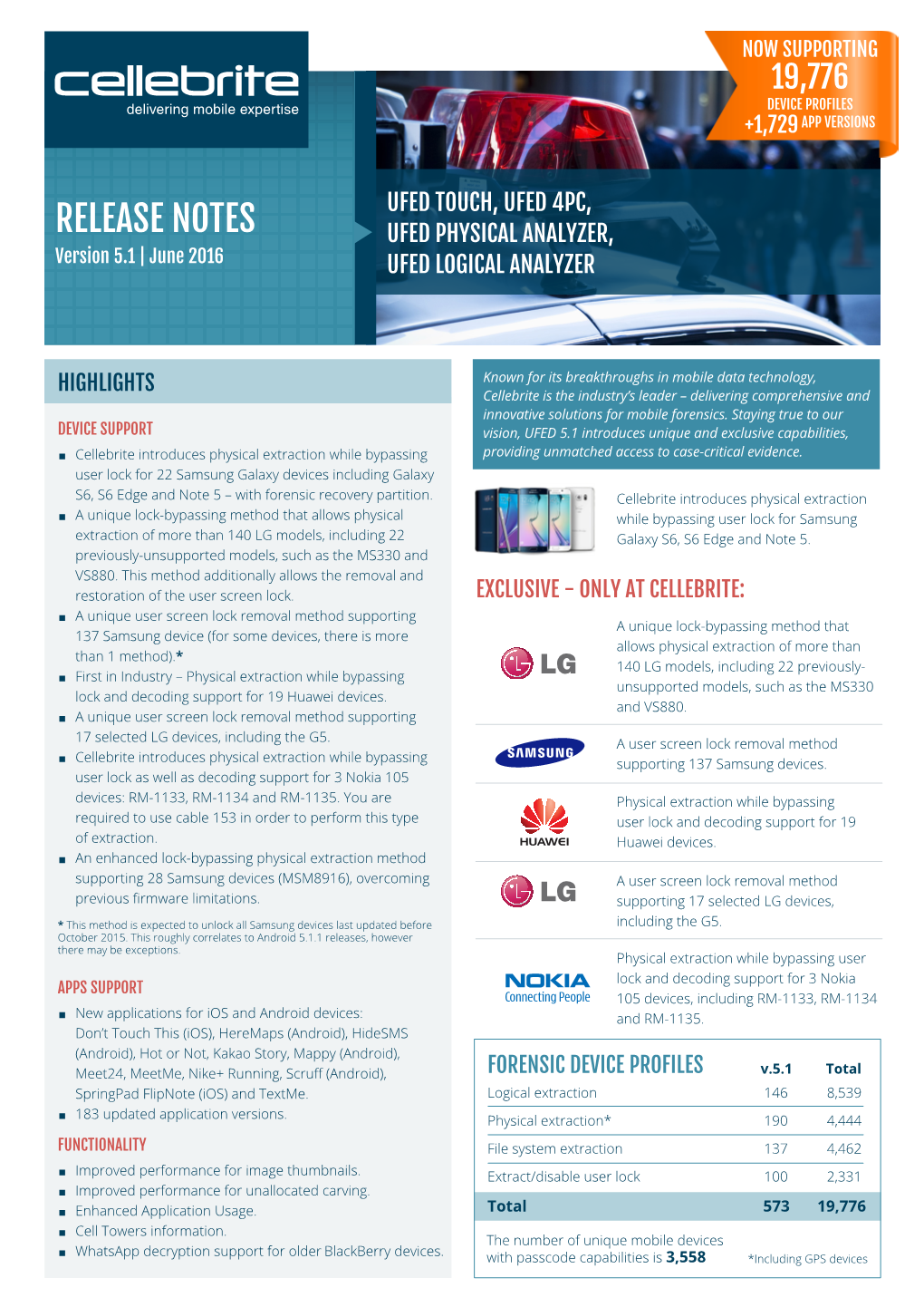 RELEASE NOTES UFED PHYSICAL ANALYZER, Version 5.1 | June 2016 UFED LOGICAL ANALYZER