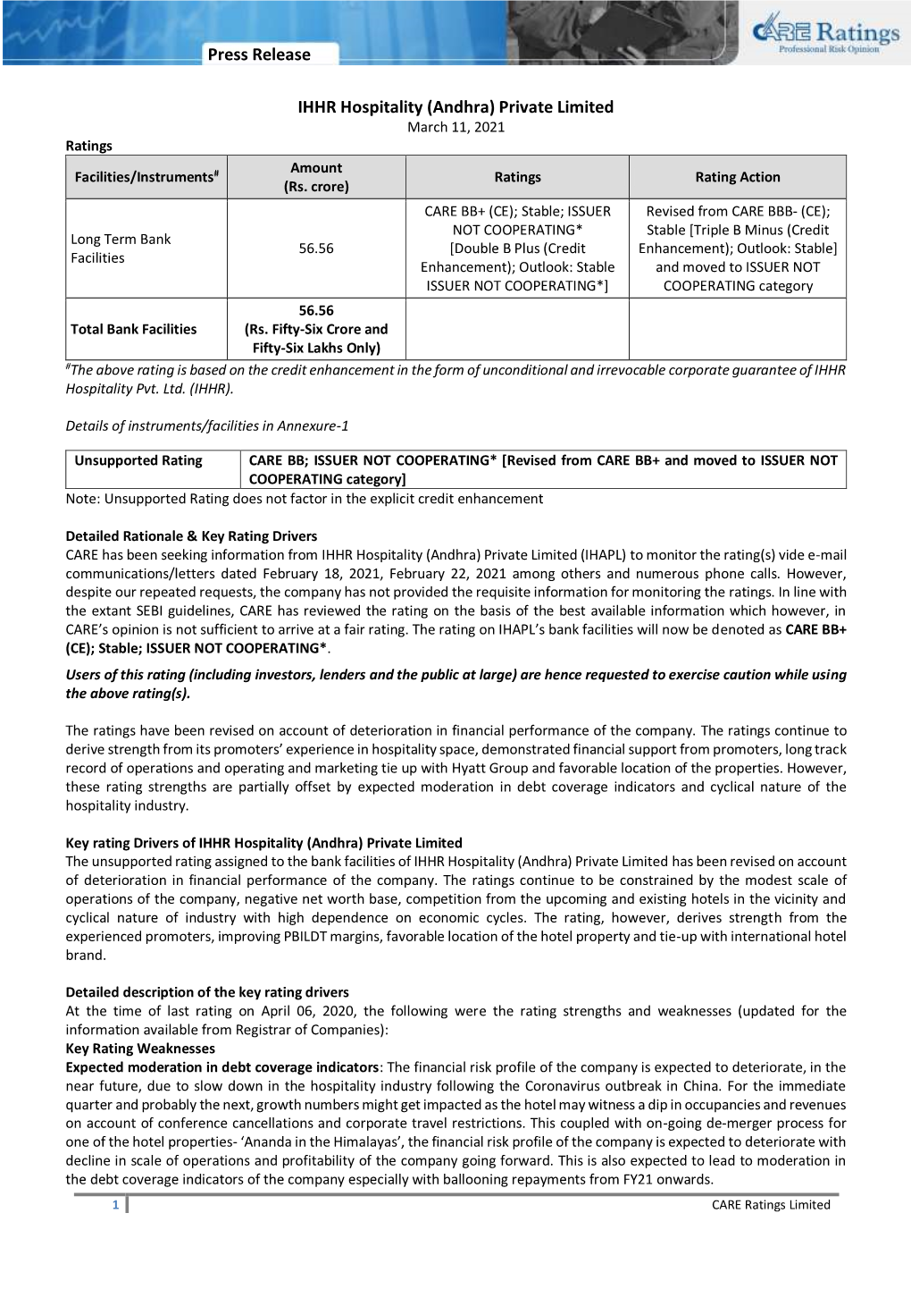 (Andhra) Private Limited March 11, 2021 Ratings Amount Facilities/Instruments# Ratings Rating Action (Rs