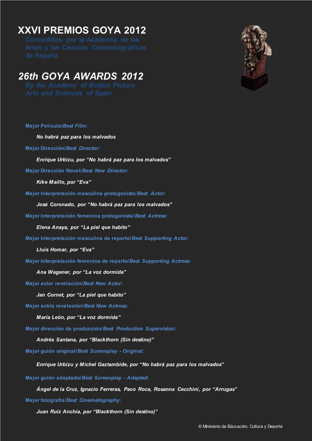 XXVI PREMIOS GOYA 2012 26Th GOYA AWARDS 2012