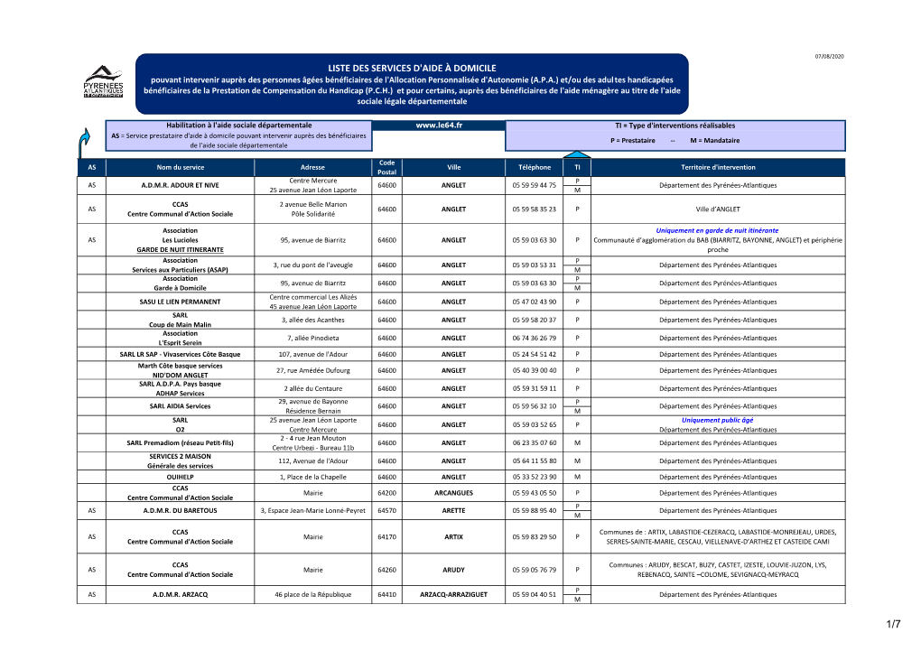 Liste Des Services D'aide À Domicile