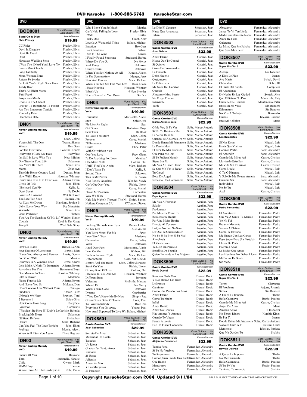 Disk Catalog by Category