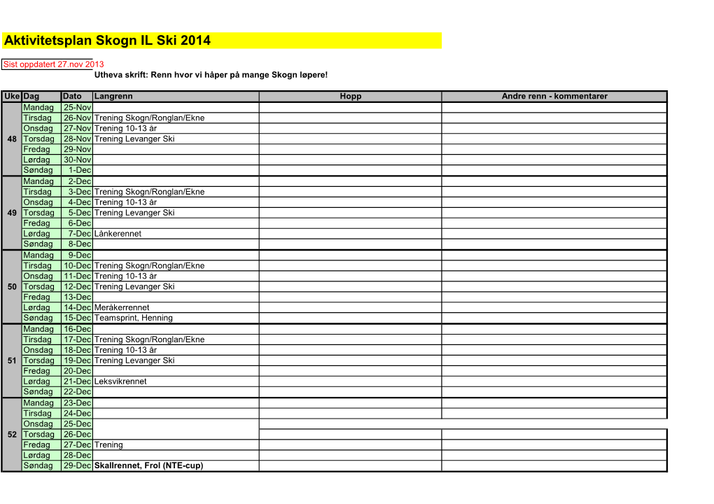 Aktivitetsplan Skogn IL Ski 2014