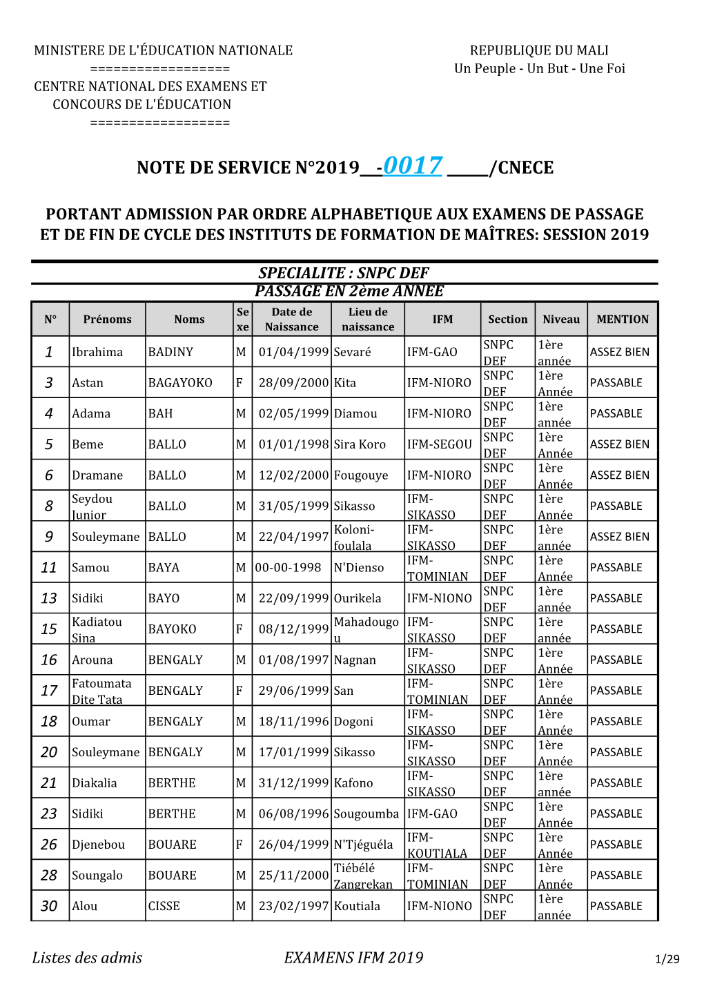 NOTE DE SERVICE IFM 2019 SNPC DEF.Xlsx