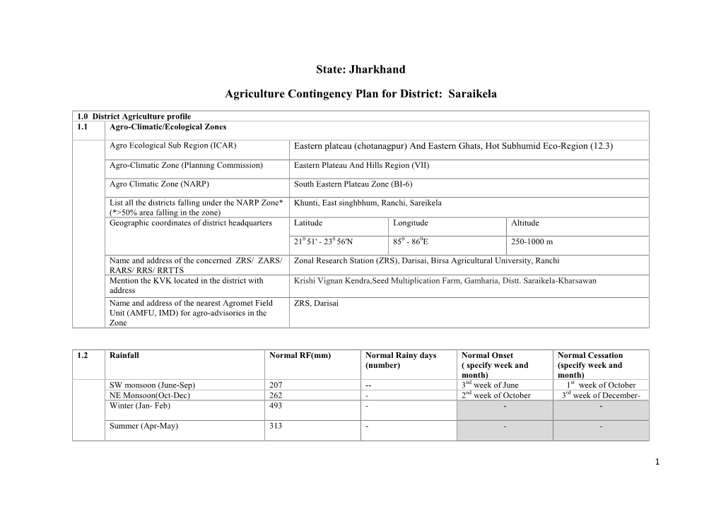 State: Jharkhand Agriculture Contingency Plan for District