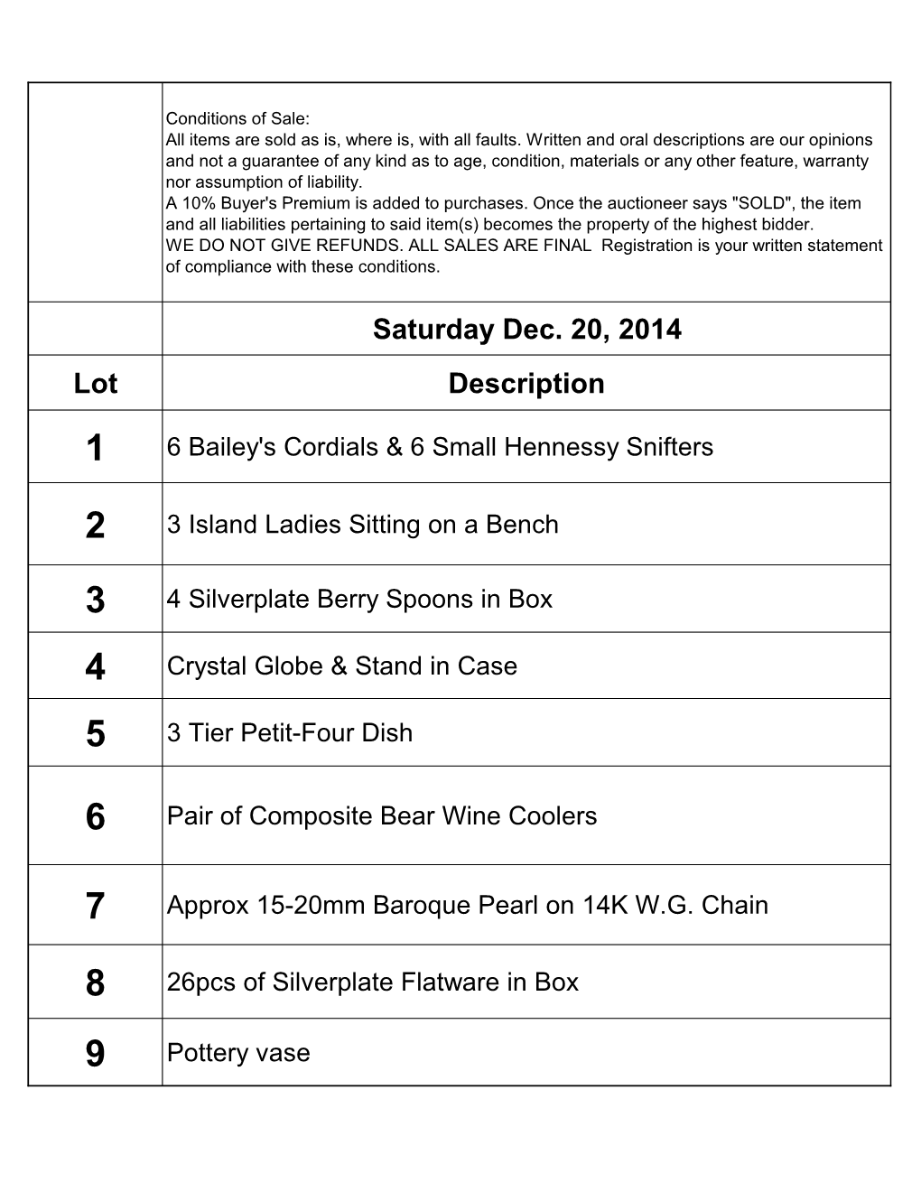 Saturday Dec. 20, 2014 Lot Description 1 6 Bailey's Cordials & 6 Small Hennessy Snifters