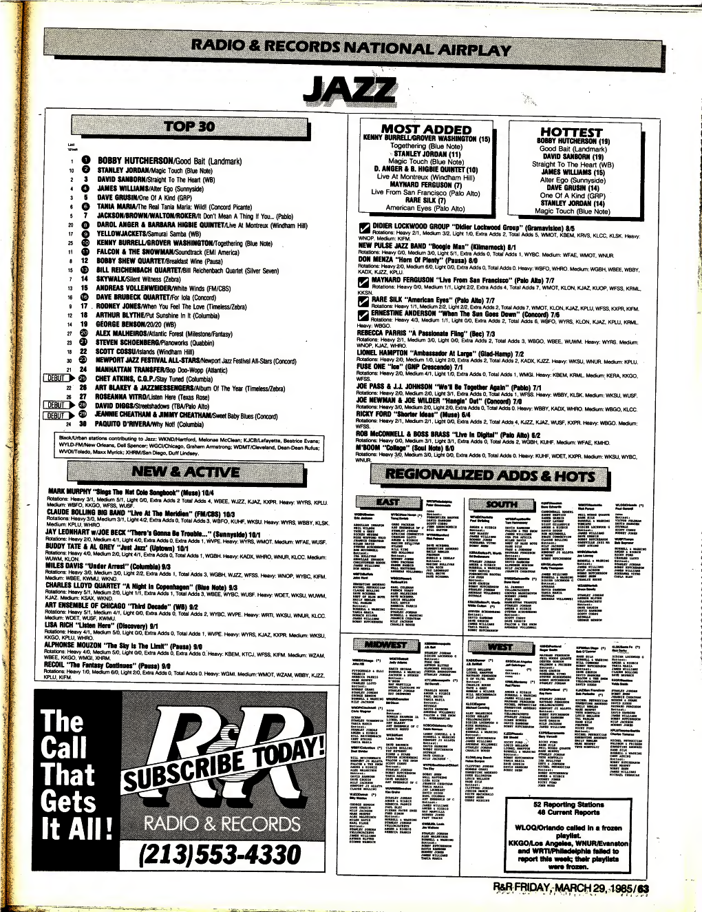 Radio & Records National Airplay