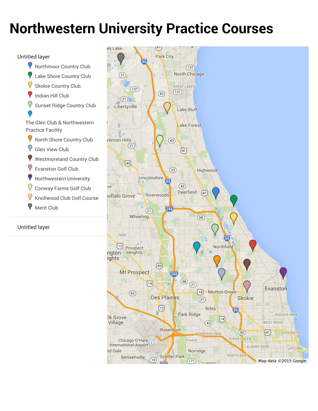 Northwestern University Practice Courses