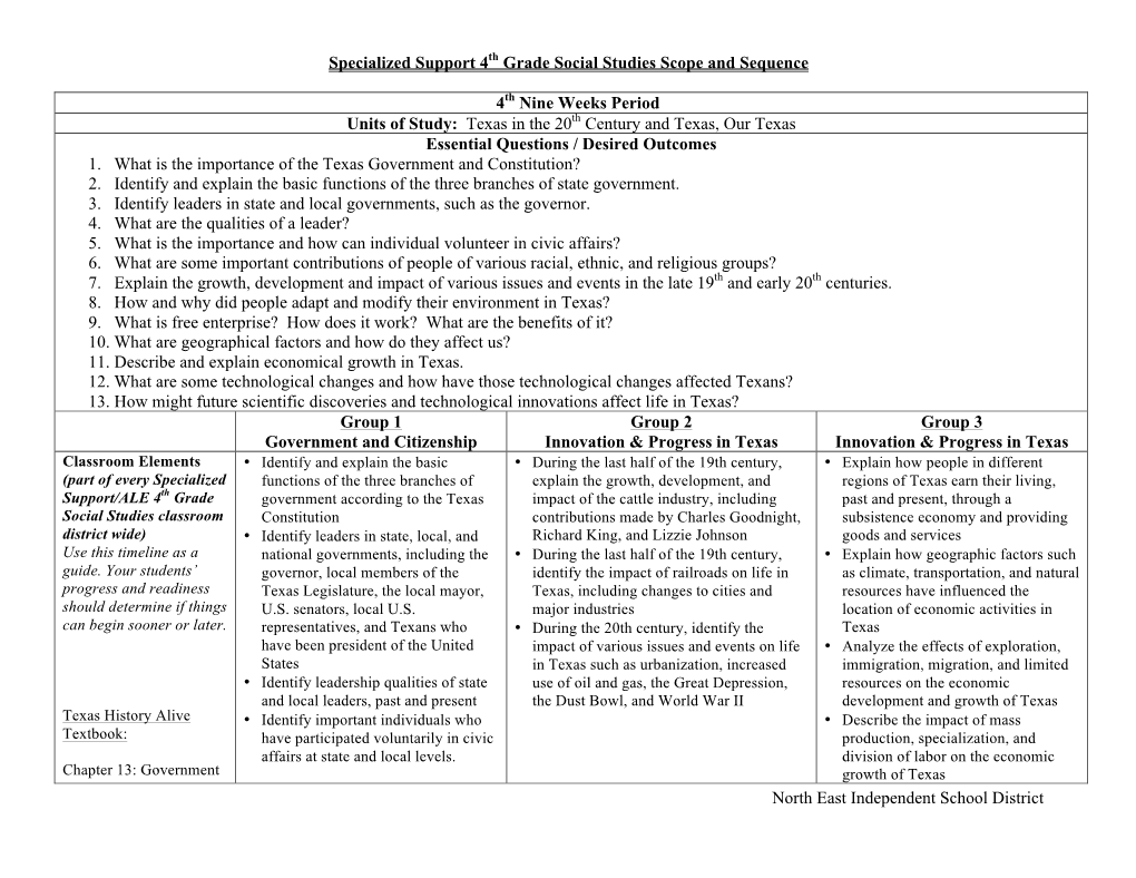 Specialized Support 4Th Grade Social Studies Scope and Sequence North