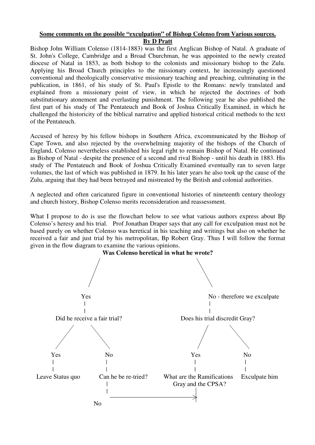 Exculpation of Colenso Both from a Theological Point of View but Also Because of the Situation in the Anglican Communion at This Particular Moment