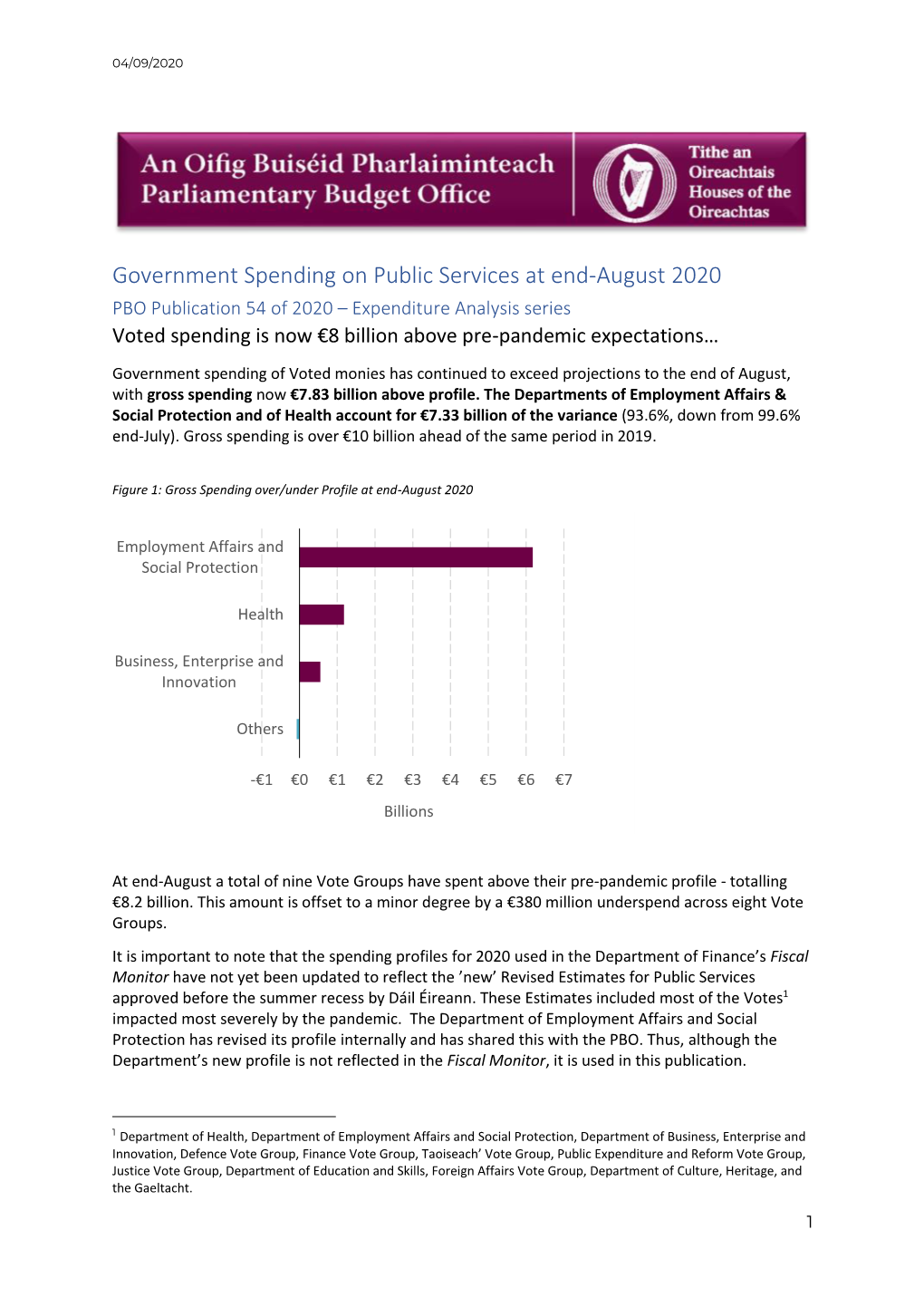 Government Spending on Public Services at End-August 2020