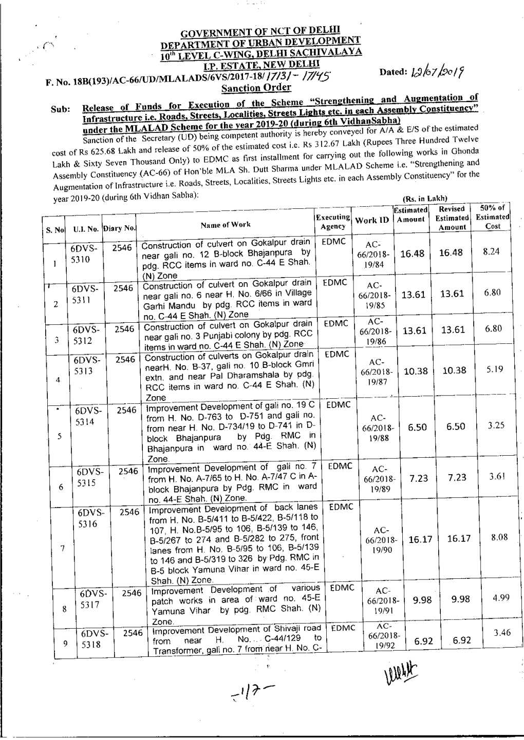 Government of Nct of Delhi Department of Urban Development