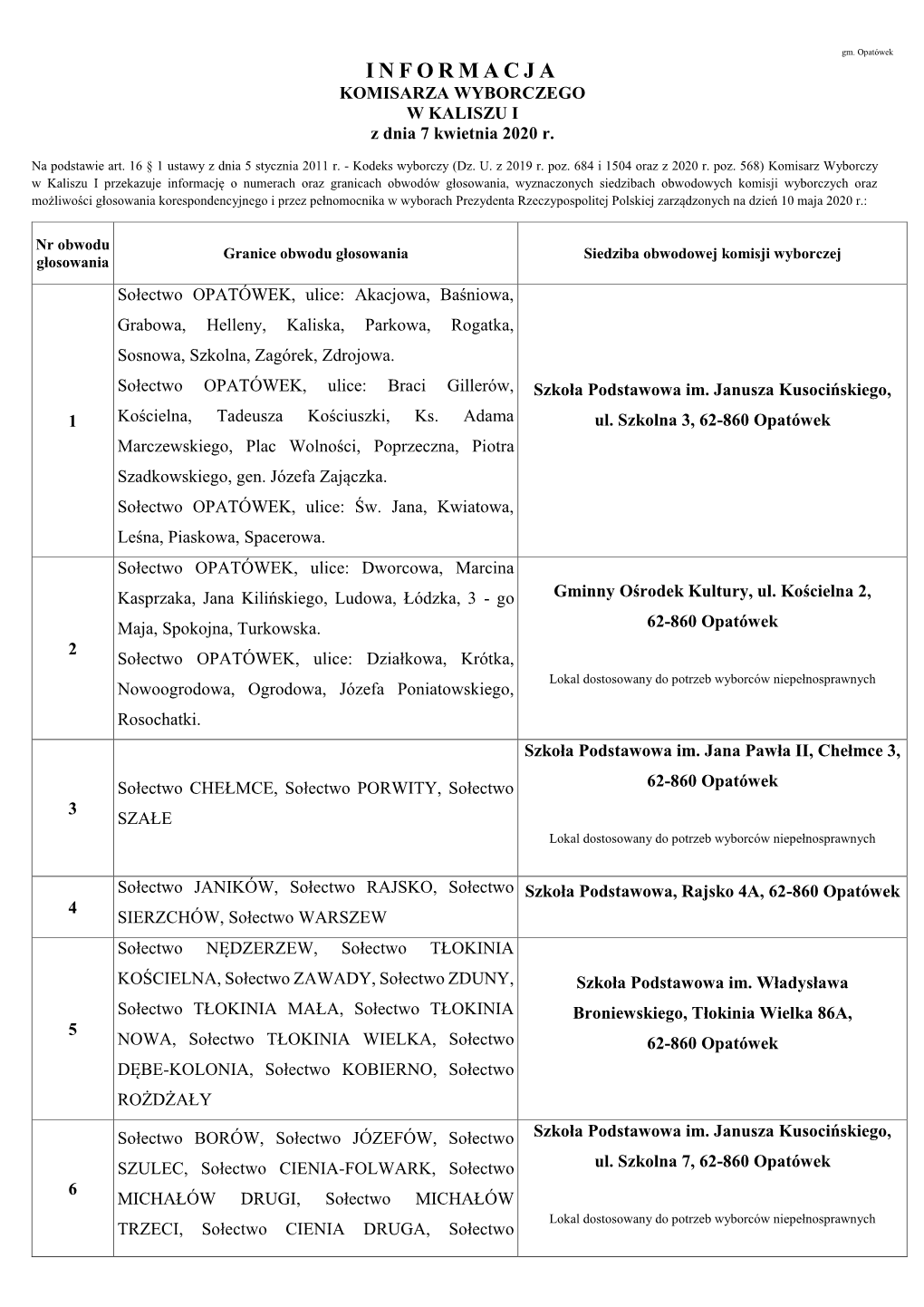 INFORMACJA KOMISARZA WYBORCZEGO W KALISZU I Z Dnia 7 Kwietnia 2020 R