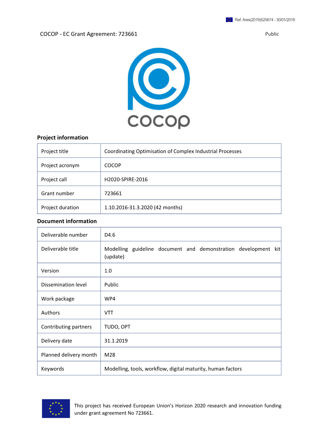 COCOP - EC Grant Agreement: 723661 Public