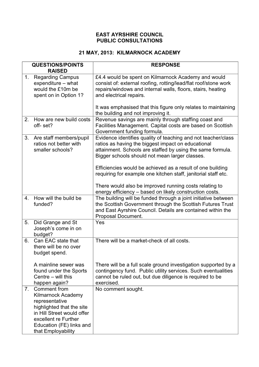 Kilmarnock Academy Public Meeting