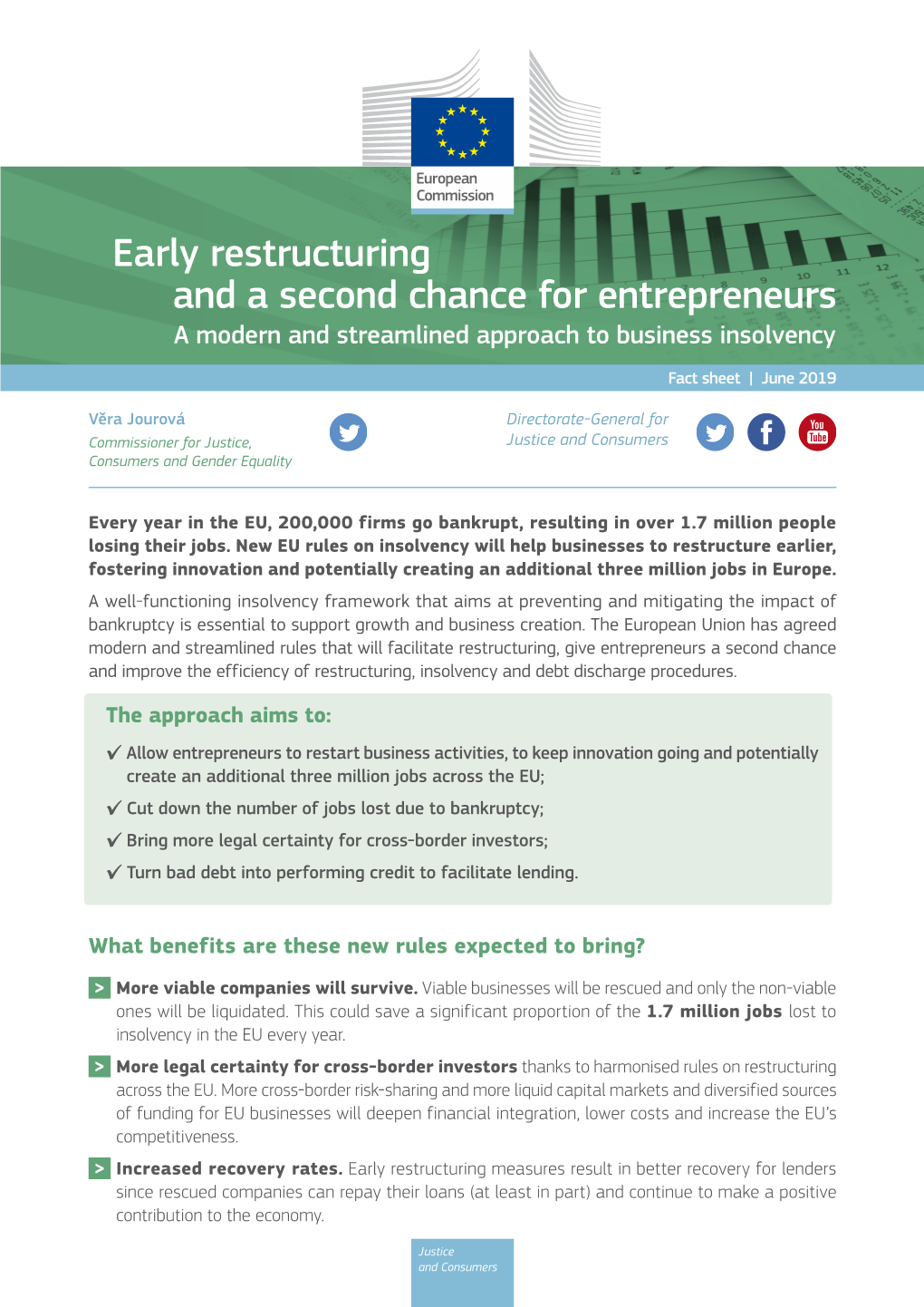 Early Restructuring and a Second Chance for Entrepreneurs a Modern and Streamlined Approach to Business Insolvency Fact Sheet | June 2019