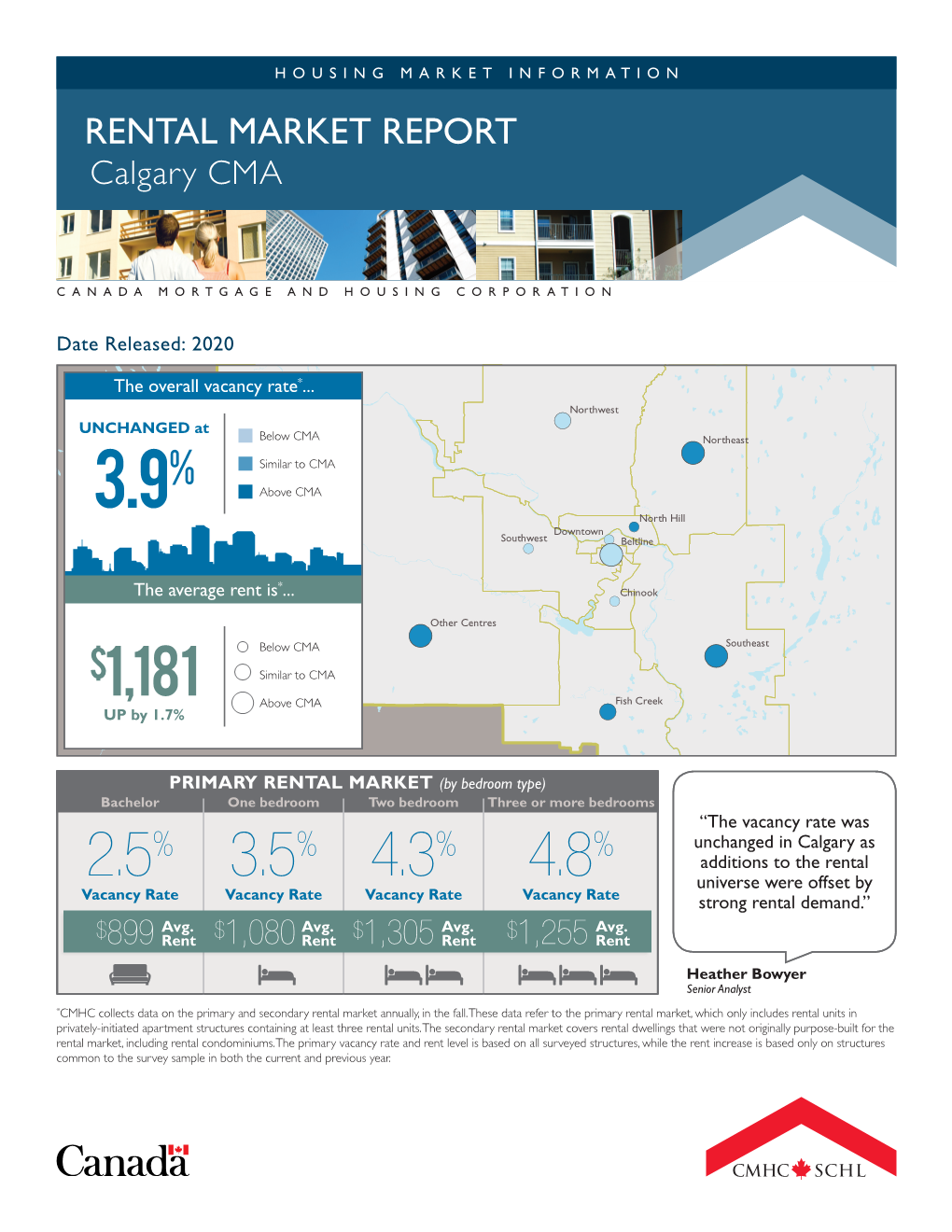 RENTAL MARKET REPORT Calgary CMA