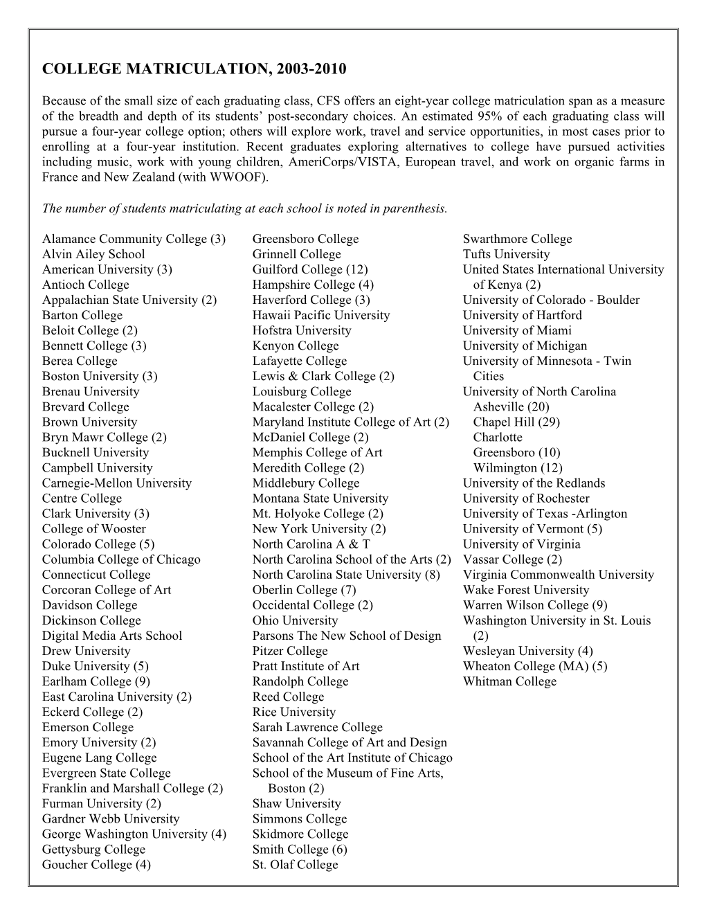 College Matriculation, 2003-2010