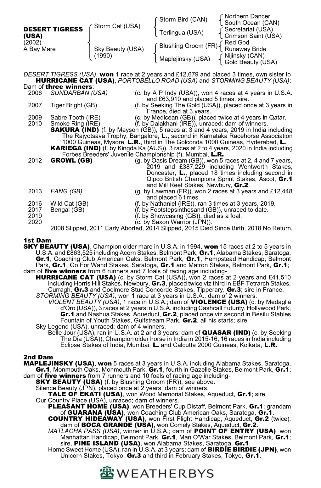 Tattersalls Catalogue Page