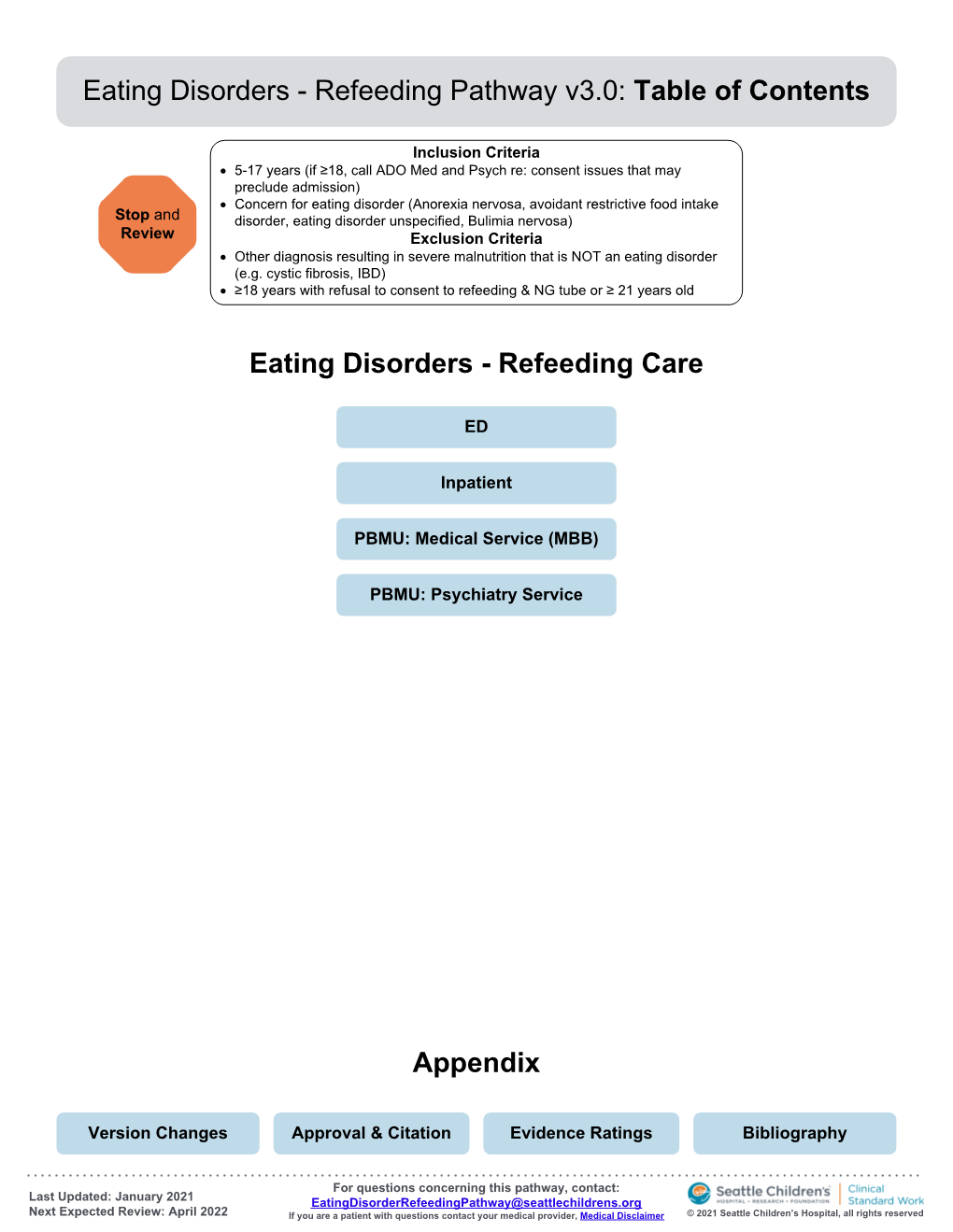 Eating Disorders - Refeeding Pathway V3.0: Table of Contents