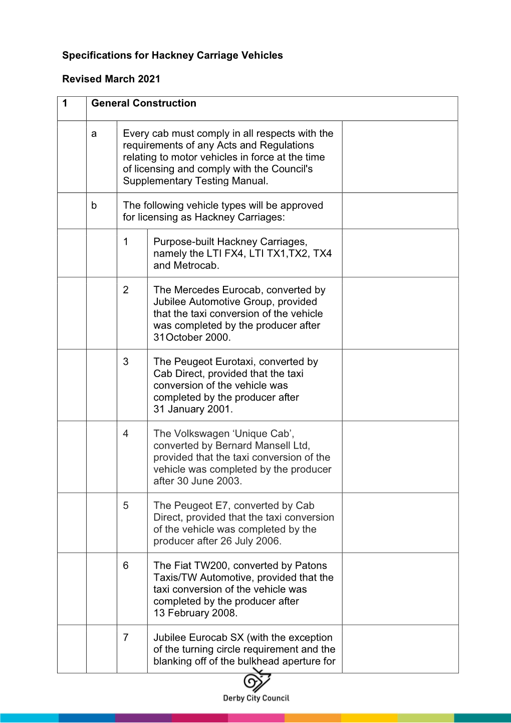 Hackney Carriage Vehicle Specifications