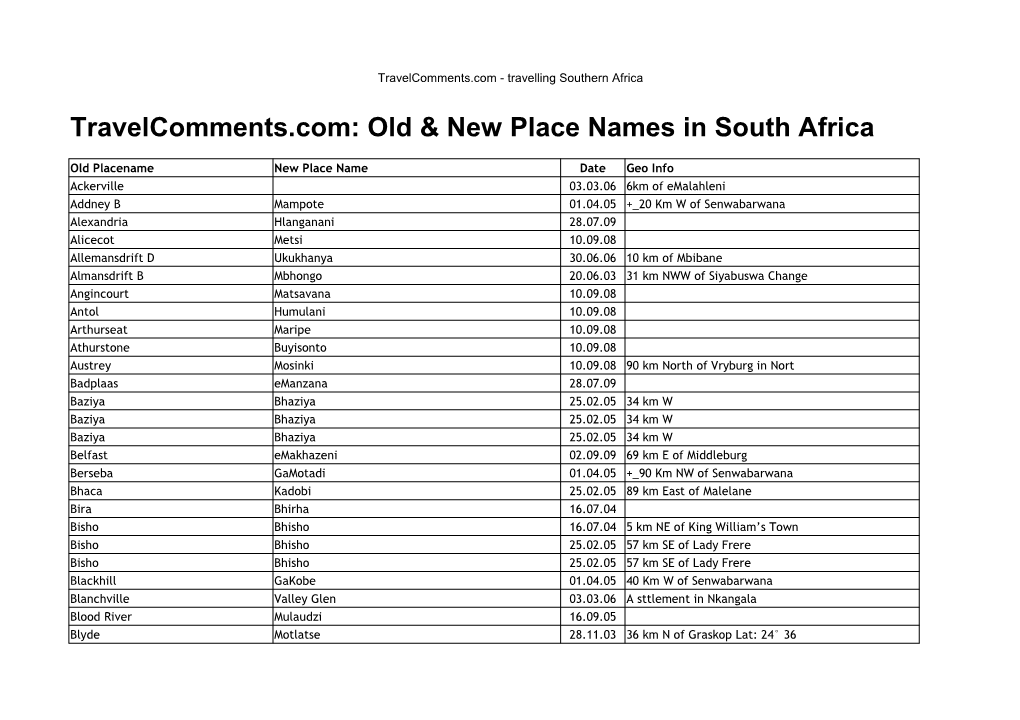 Old & New Place Names in South Africa