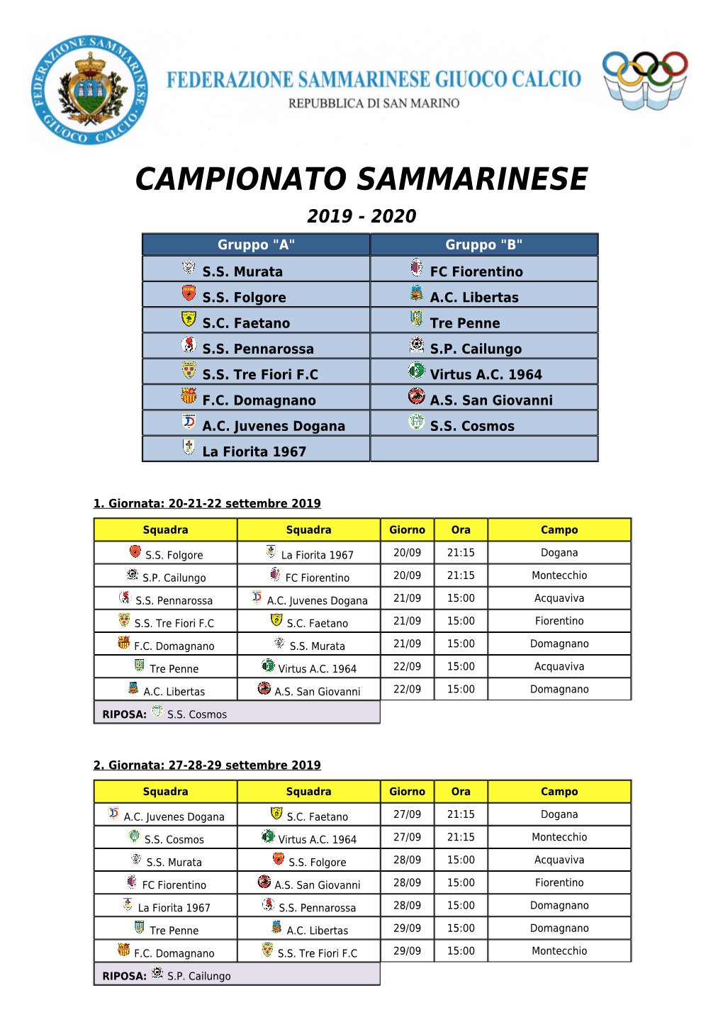 CAMPIONATO SAMMARINESE 2019 - 2020 Gruppo "A" Gruppo "B" S.S