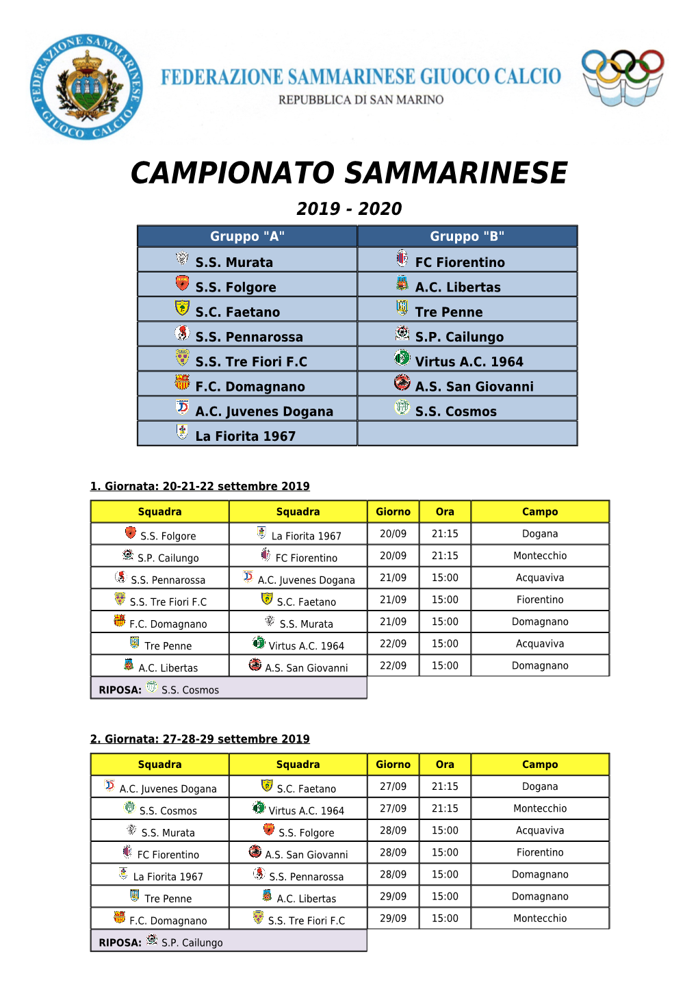 CAMPIONATO SAMMARINESE 2019 - 2020 Gruppo 