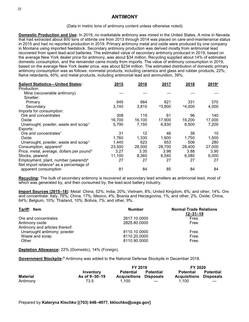 Antimony Data Sheet