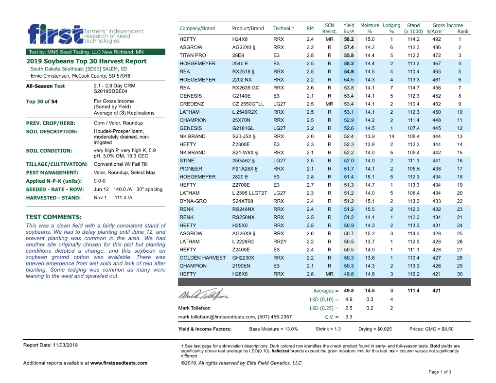 2019 FIRST Harvest Report