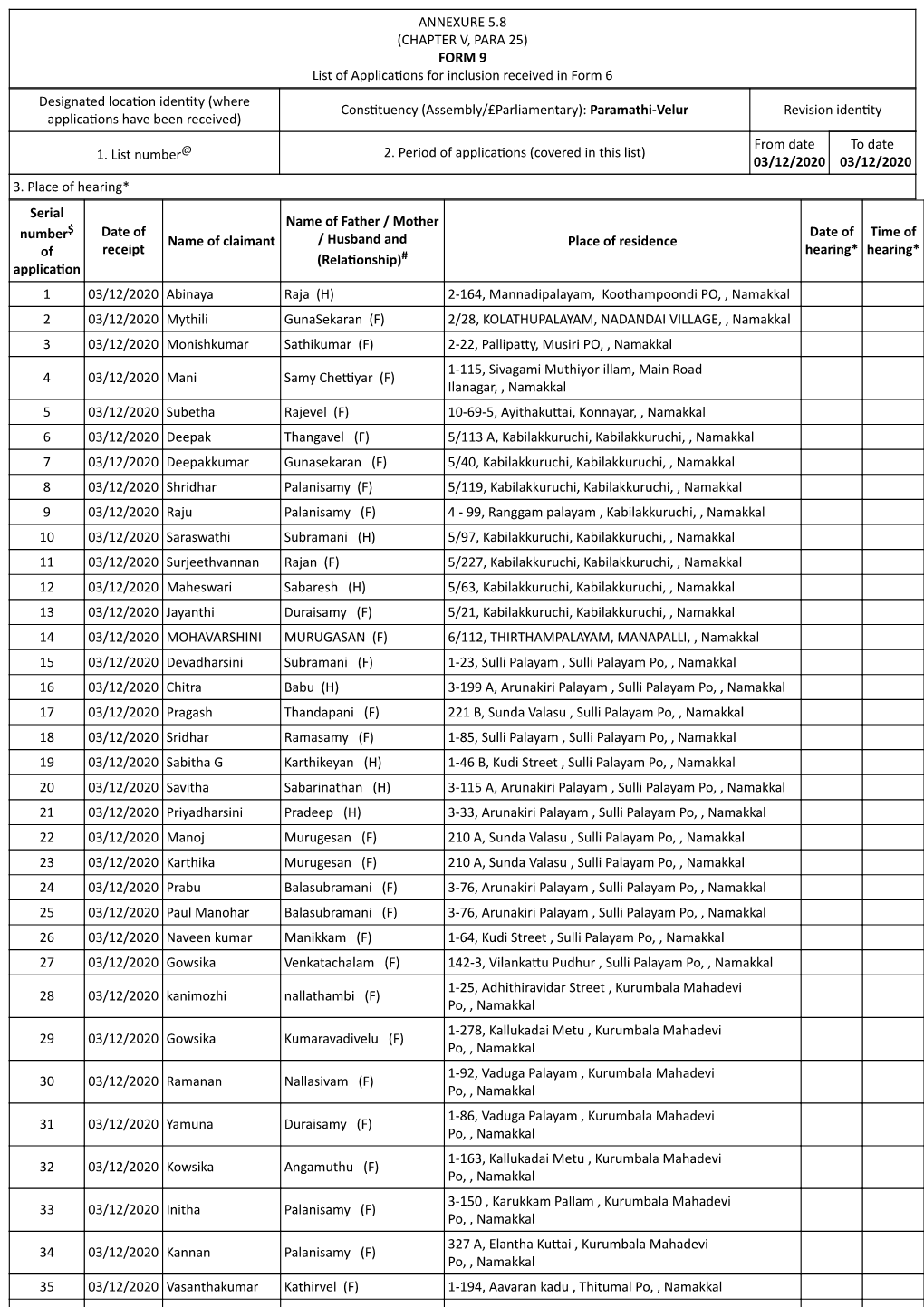 ANNEXURE 5.8 (CHAPTER V, PARA 25) FORM 9 List of Applica Ons For