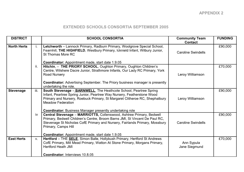 Extended Schools Consortia September 2005