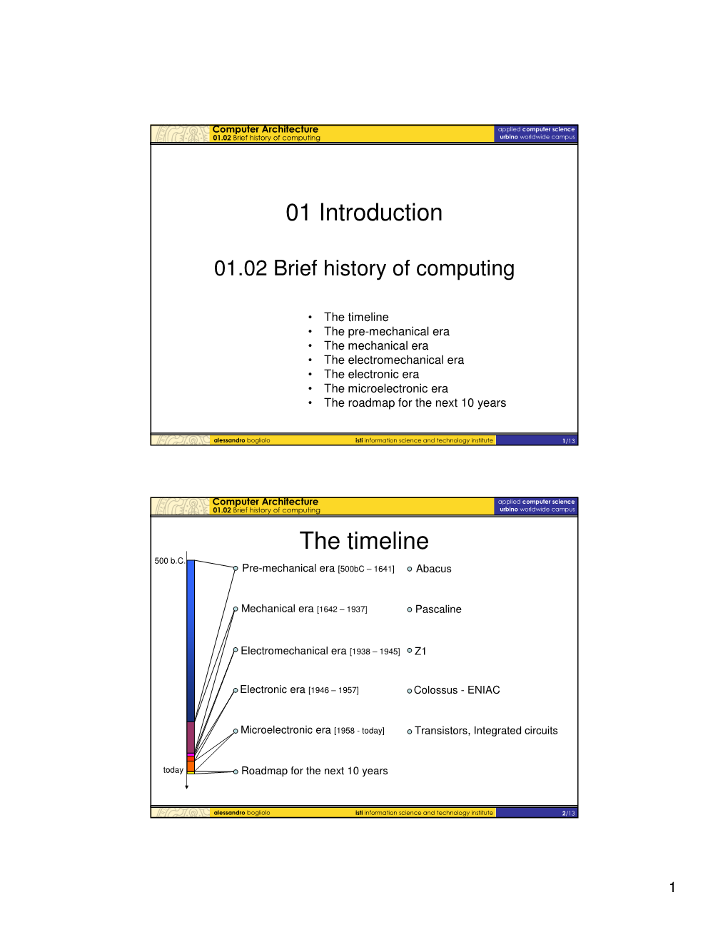 01 Introduction the Timeline