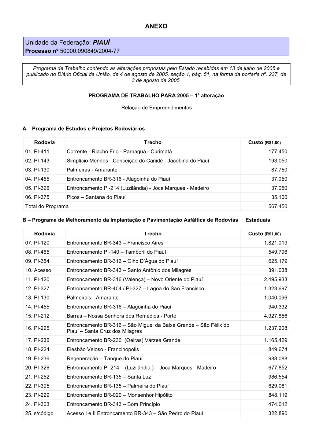 PIAUÍ Processo Nº 50000.090849/2004-77