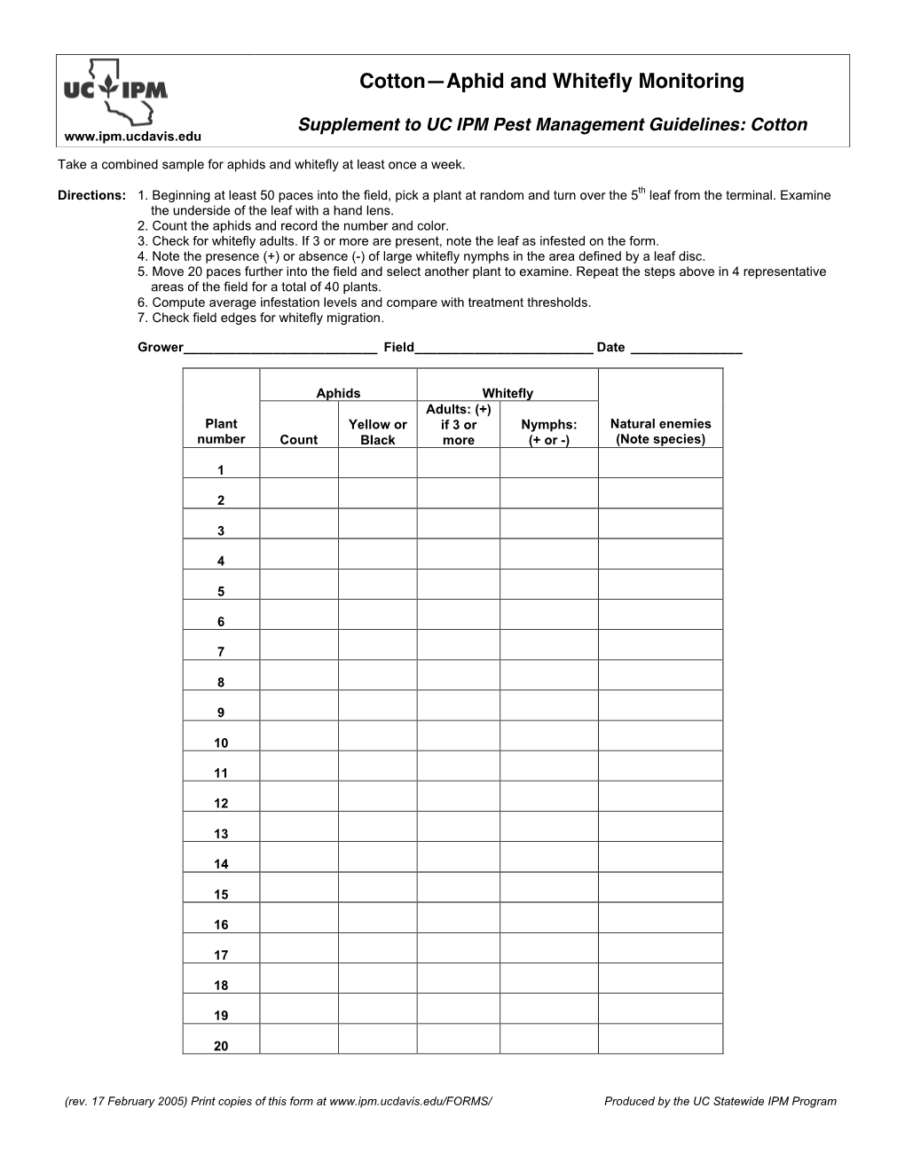 Cotton—Aphid and Whitefly Monitoring