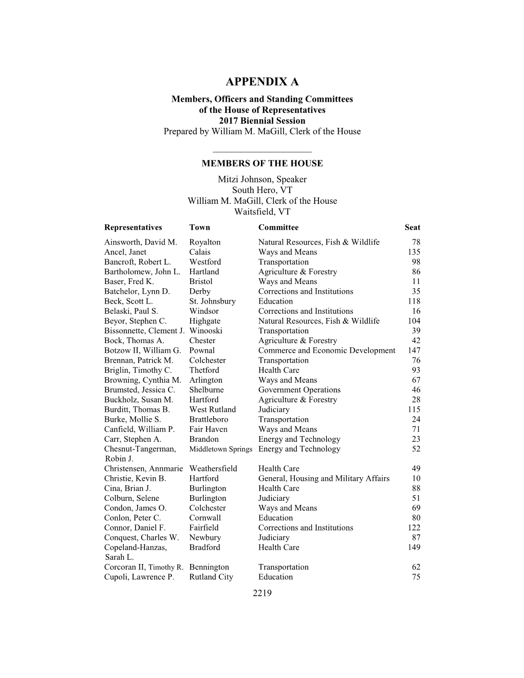 APPENDIX a Members, Officers and Standing Committees of the House of Representatives 2017 Biennial Session Prepared by William M