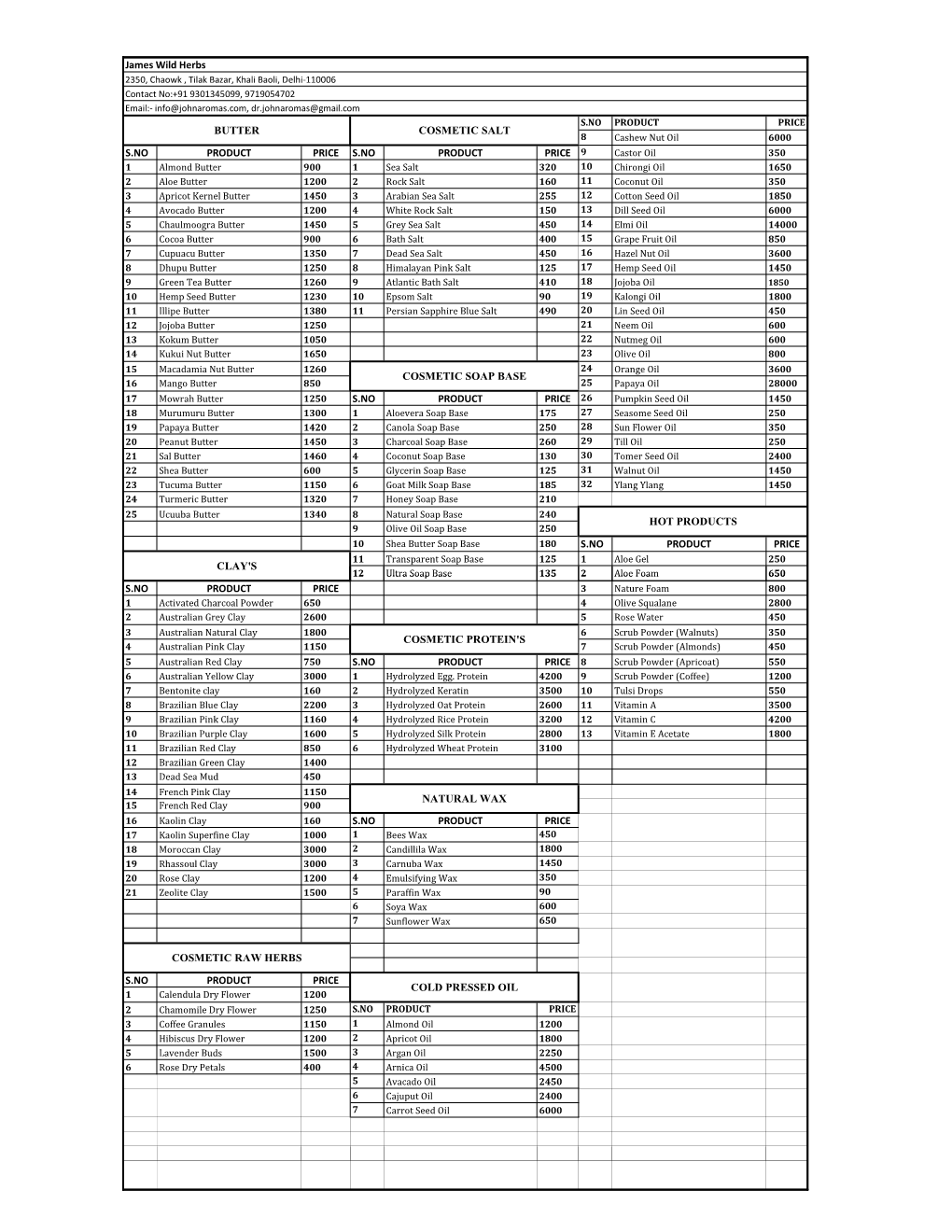 COMBINE PRODUCT LIST.Xlsx