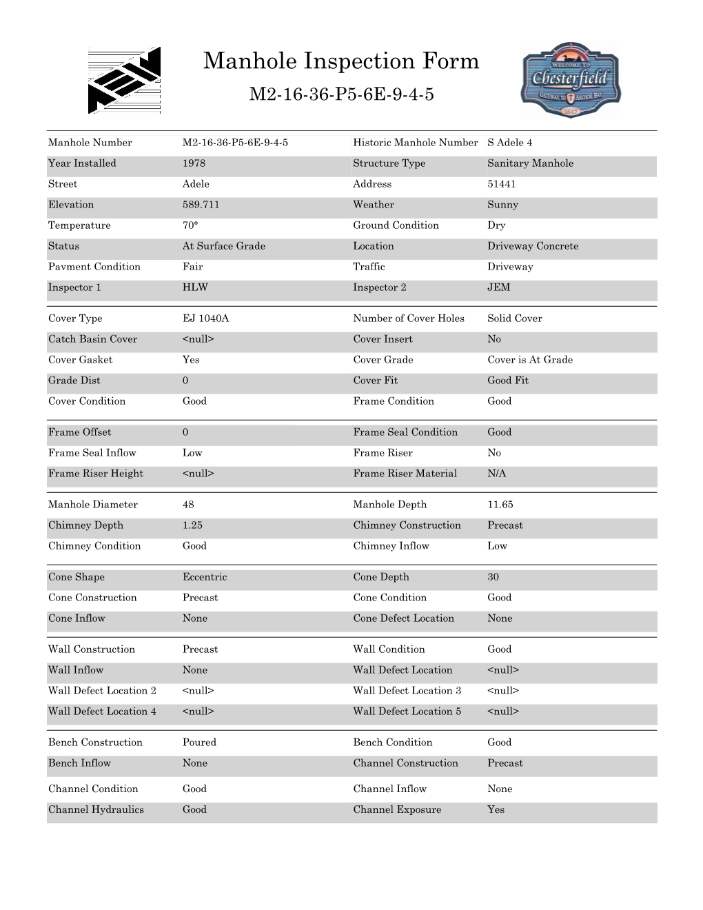Manhole Inspection Form M2-16-36-P5-6E-9-4-5