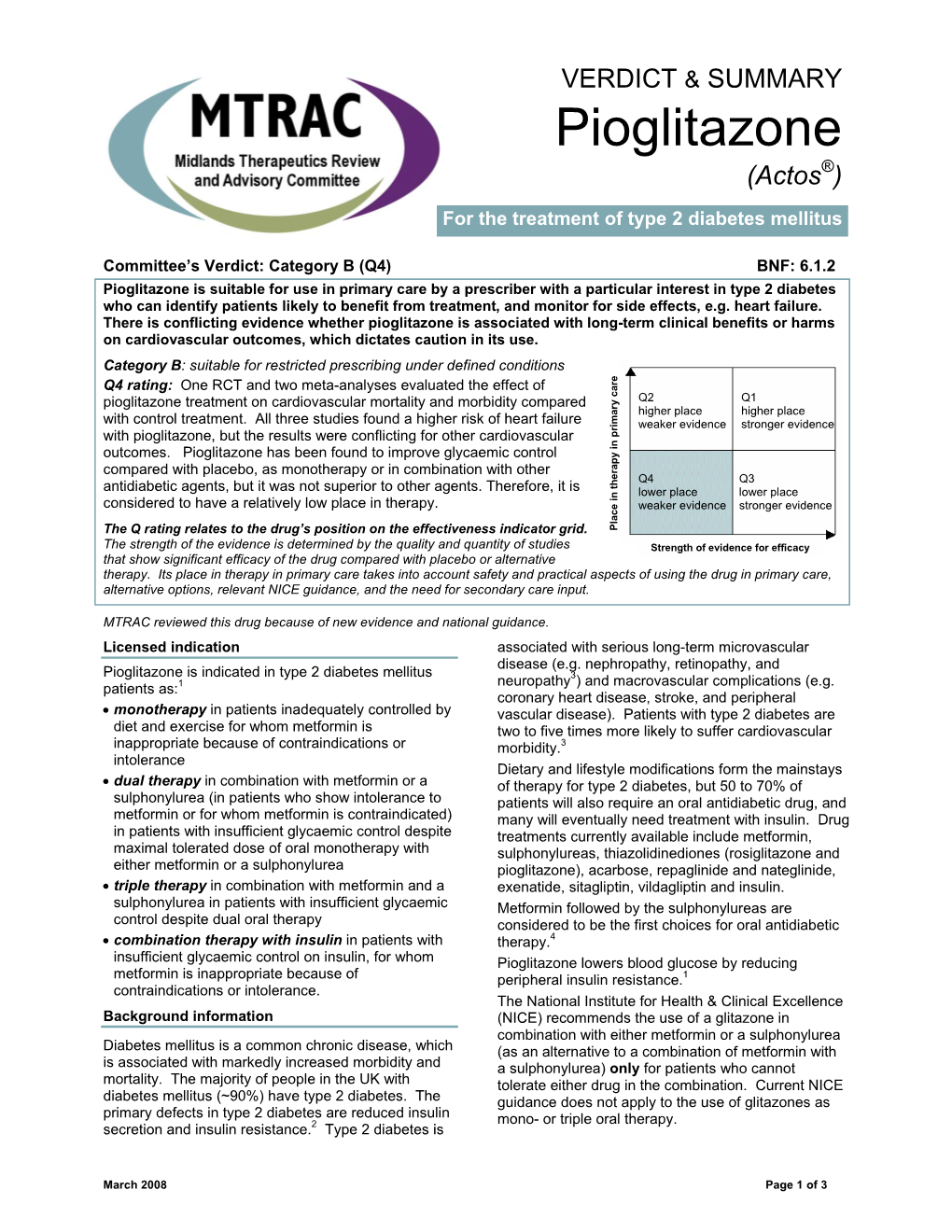 Pioglitazone (Actos®)