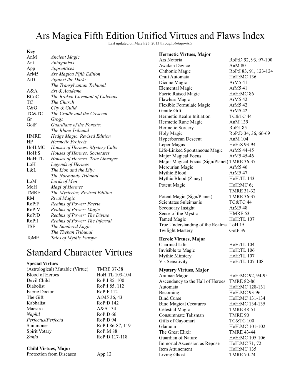 Ars Magica Fifth Edition Unified Virtues and Flaws Index Standard