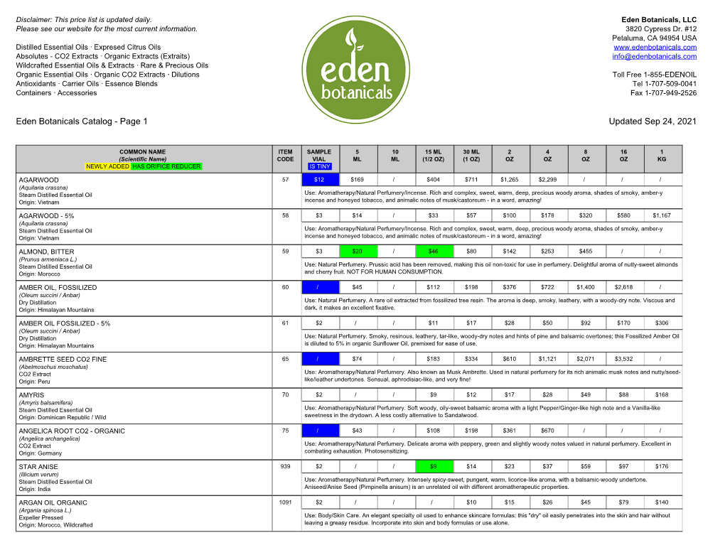 Price List Is Updated Daily