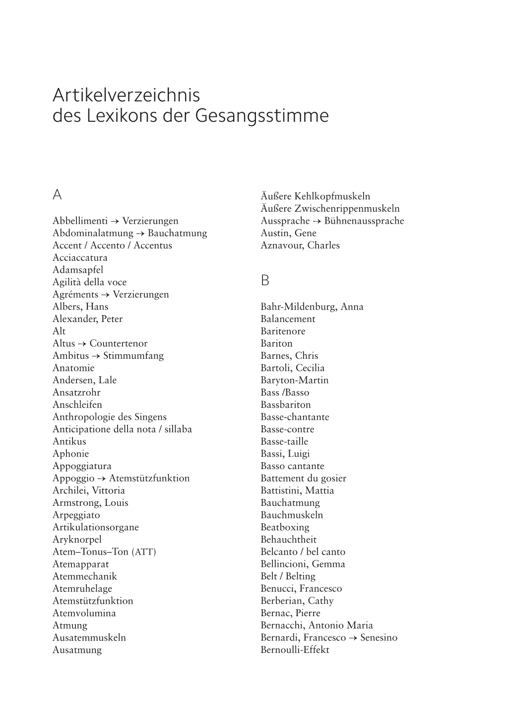 Artikelverzeichnis (PDF)