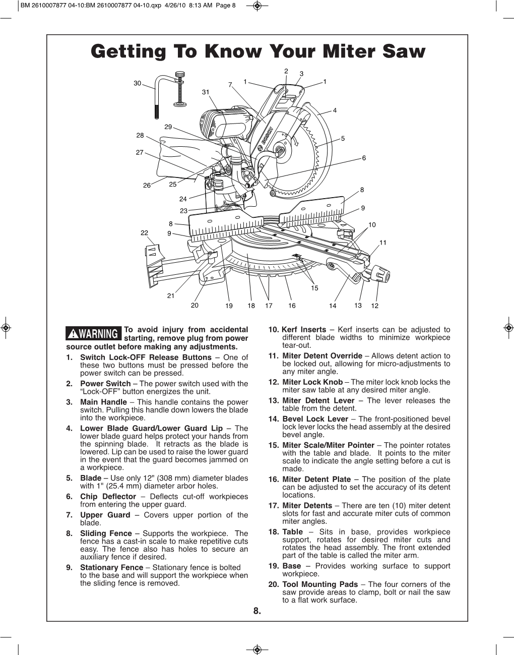 Getting to Know Your Miter Saw