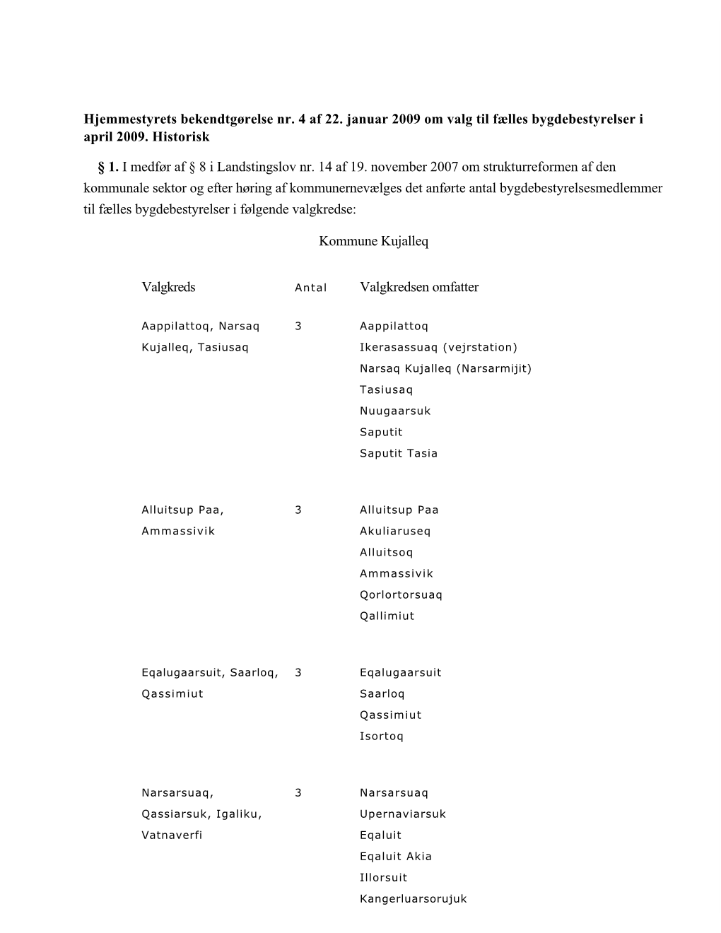 Hjemmestyrets Bekendtgørelse Nr. 4 Af 22. Januar 2009 Om Valg Til Fælles Bygdebestyrelser I April 2009