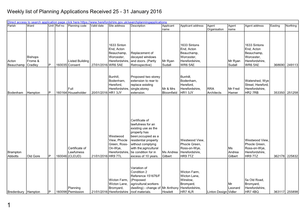 Weekly List of Planning Applications Received 25 to 31 January 2016