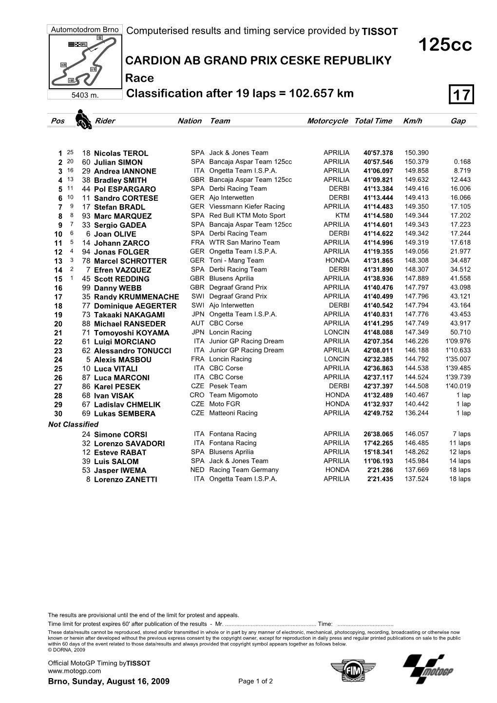 R Race CLASSIFICATION