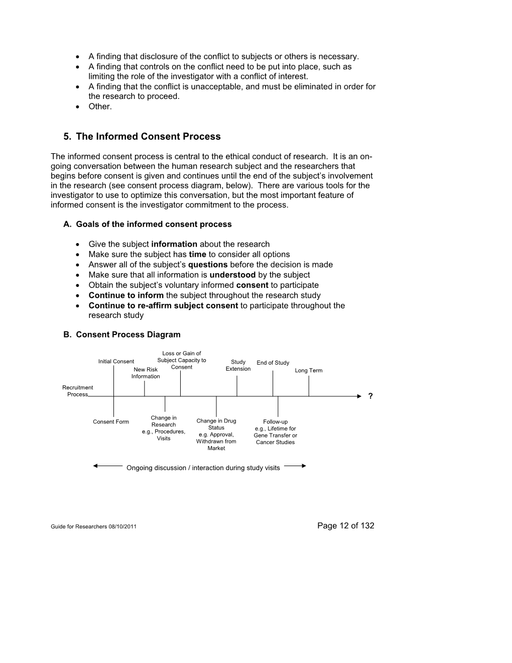 5. the Informed Consent Process