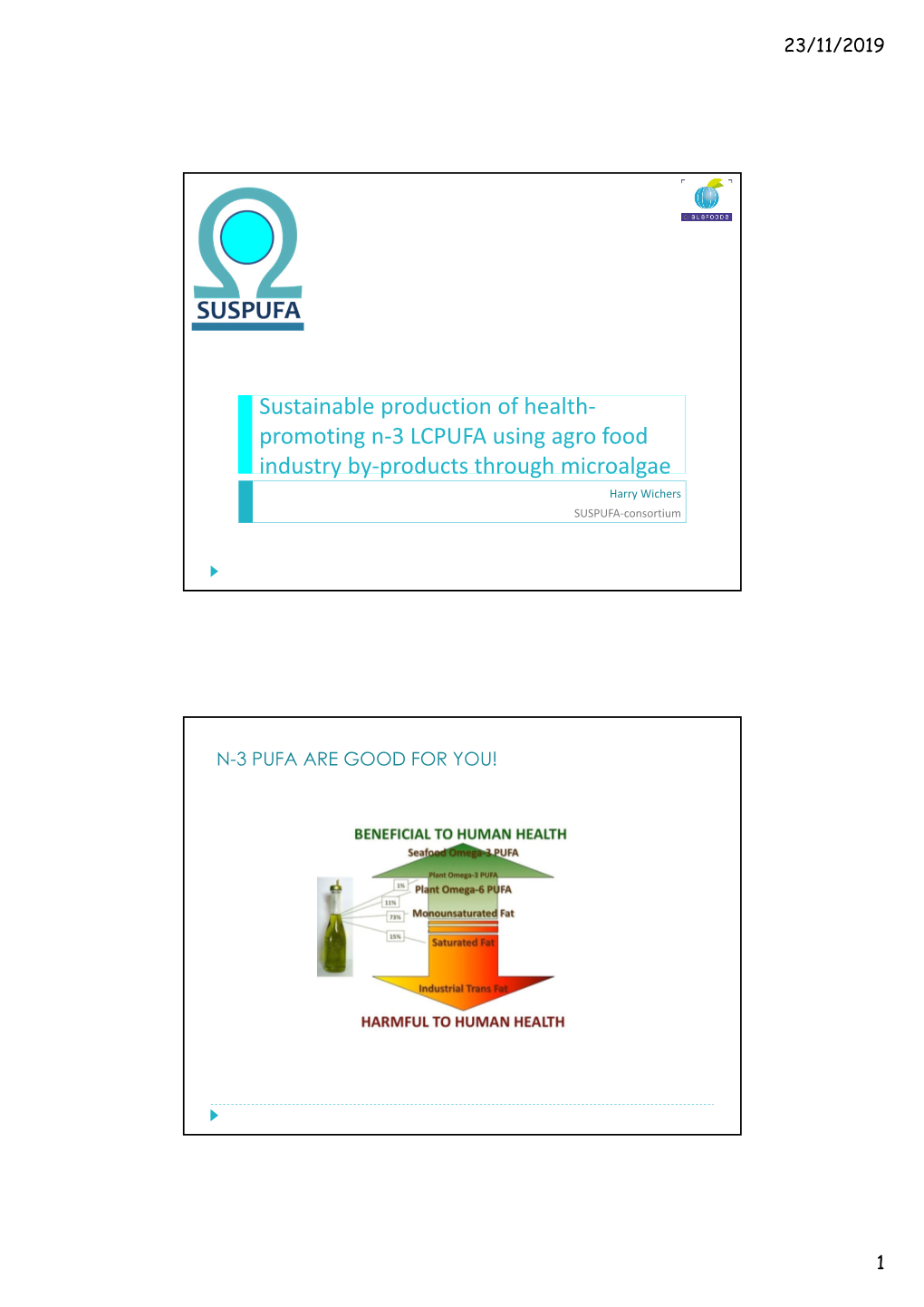 Sustainable Production of Health‐ Promoting N‐3 LCPUFA Using Agro Food Industry By‐Products Through Microalgae Harry Wichers SUSPUFA‐Consortium