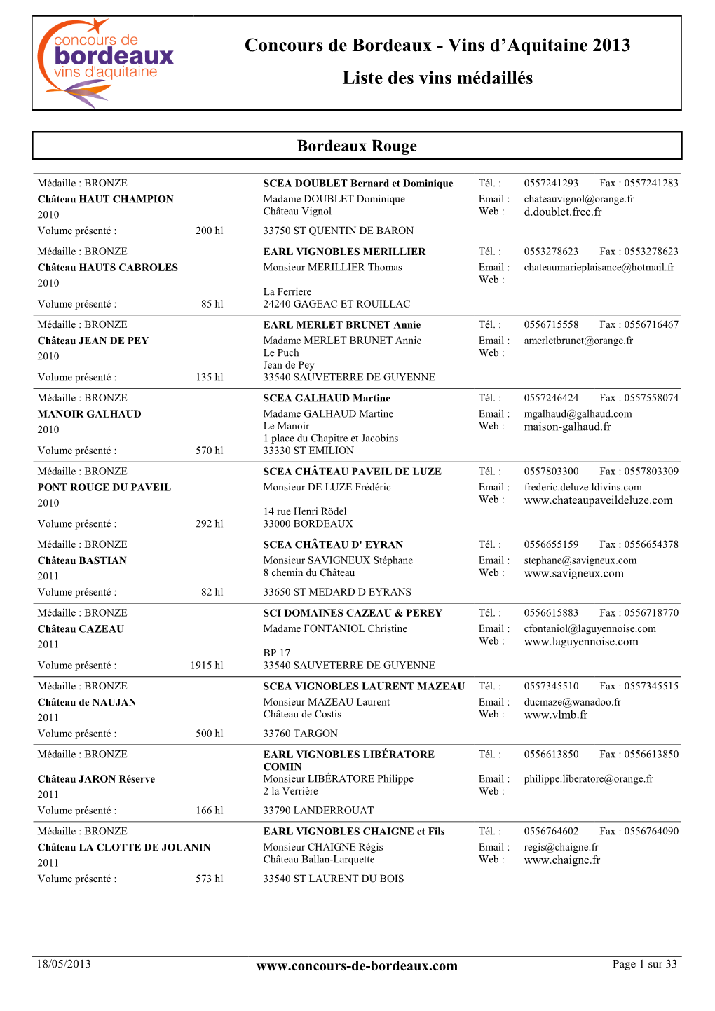 Vins D'aquitaine 2013 Liste Des Vins Médaillés