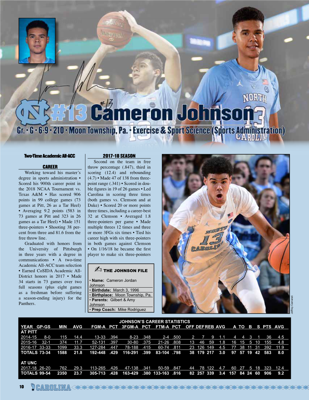 Cameron Johnson