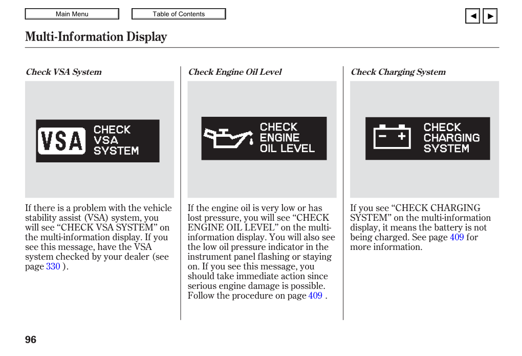 Multi-Information Display